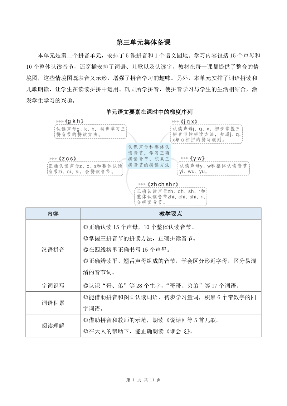 2024新统编版一上语文5 g k h优质公开课教案.docx_第1页