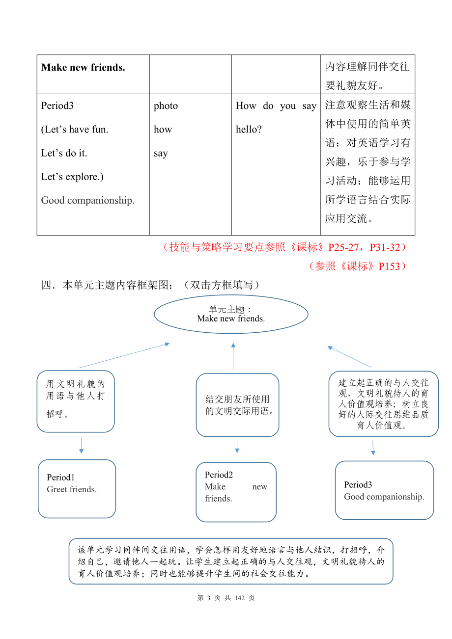 外研版一年级上册新交际英语（2024）全册教案（单元整体教学设计）.docx_第3页