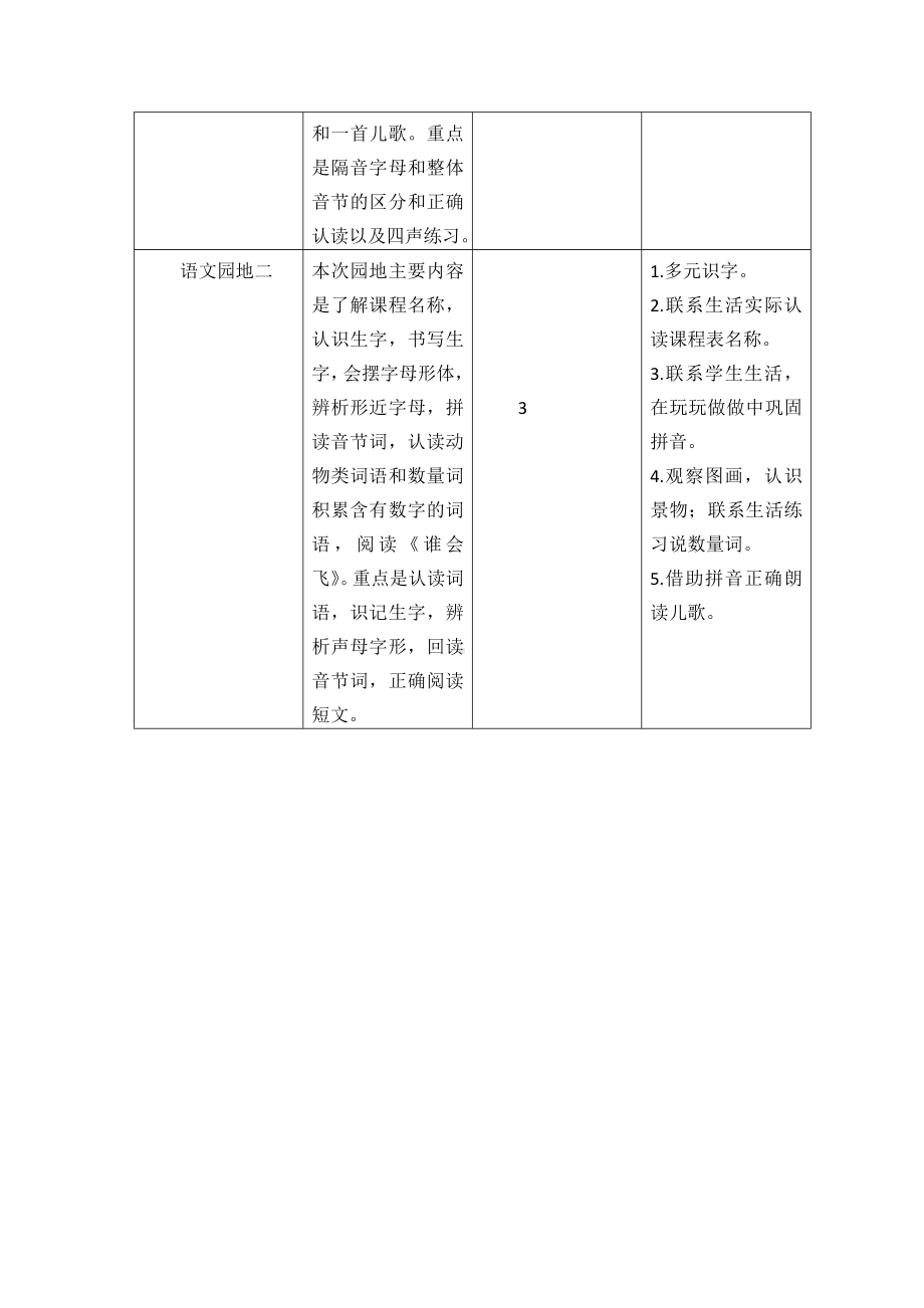 2024新统编版一上语文第三单元单元教学建议.doc_第3页