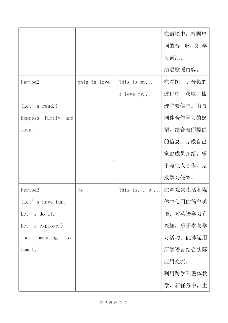 外研版一年级上册新交际英语（2024）Unit 3 Family单元整体教学设计.docx_第3页