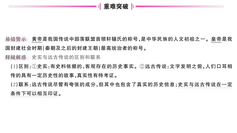 初中历史新人教版七年级上册第一单元第3课 中华文明的起源作业课件2024秋.pptx_第3页