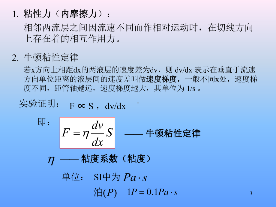 层流和湍流幻灯片.ppt_第3页