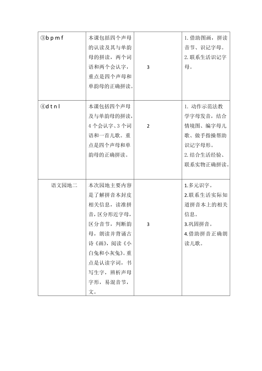 2024新部编版一上语文第二单元教学建议.docx_第2页