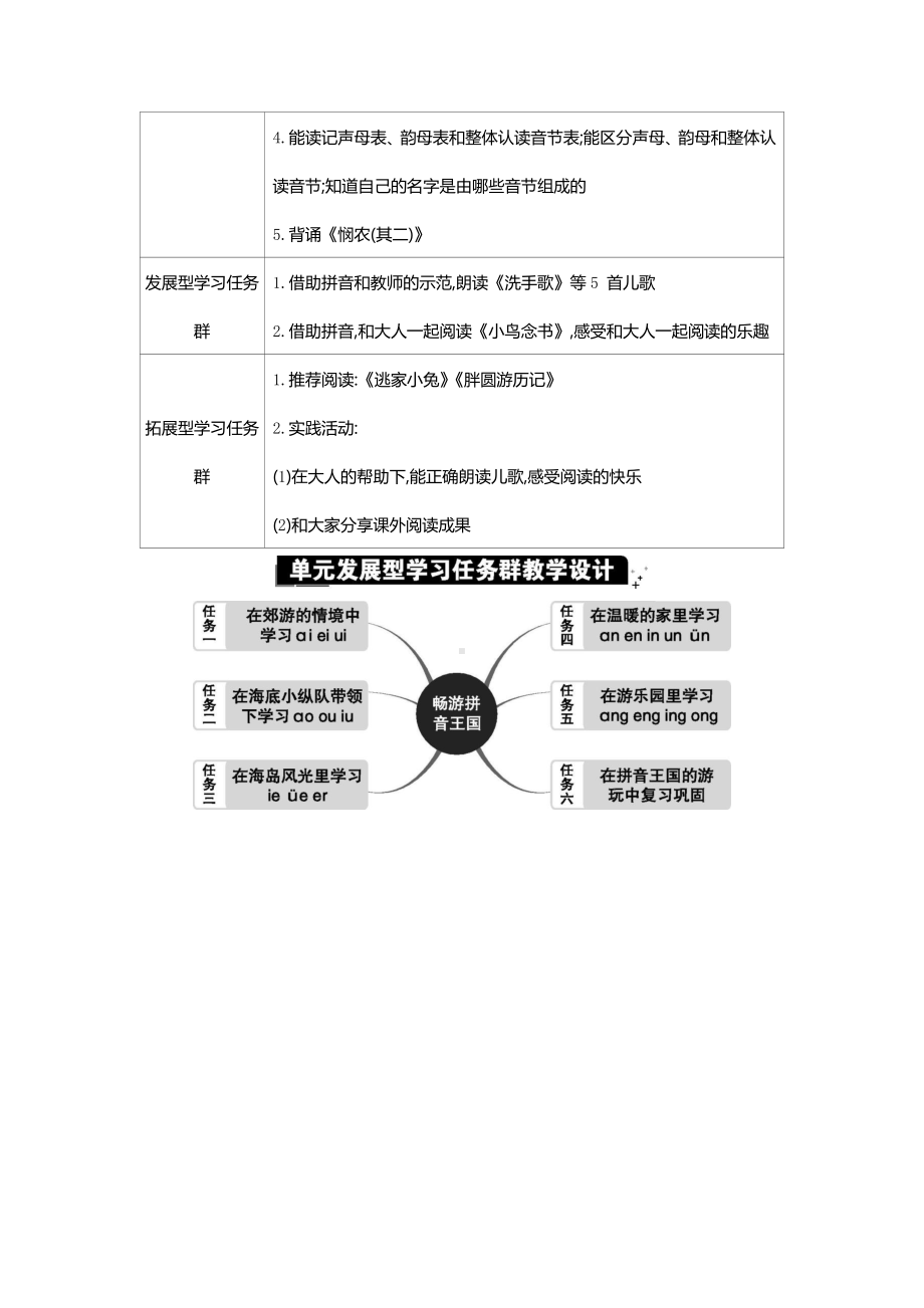 2024新统编版一上语文第四单元教材分析.docx_第3页