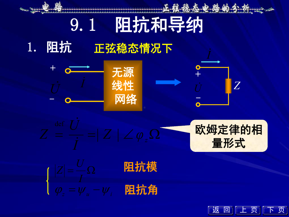 电路原理邱关源第九章演示幻灯片.ppt_第3页