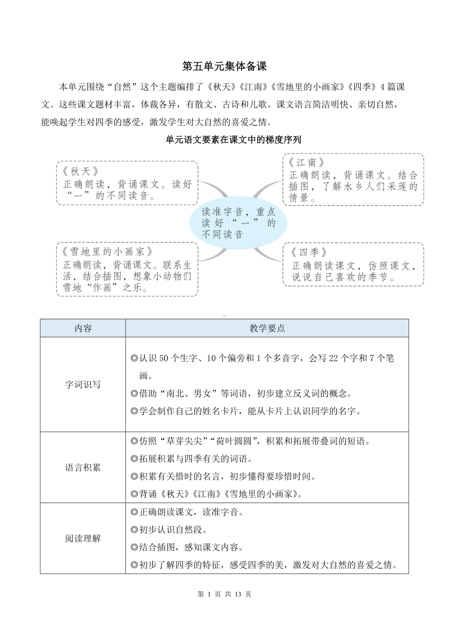 2024新部编版一上语文1 秋天 优质精品公开课教案.docx_第1页