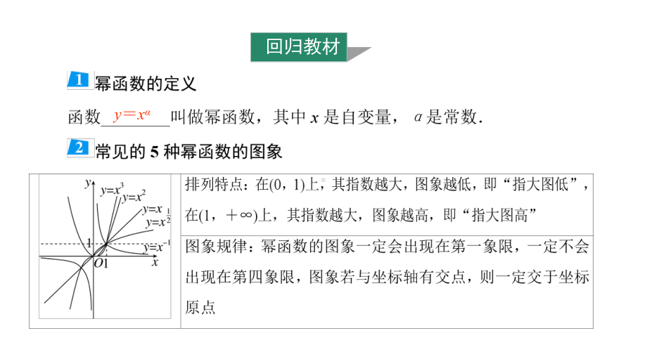 2025年高考数学一轮复习-第4课时-幂函数与指、对数式的运算（课件）.ppt_第3页