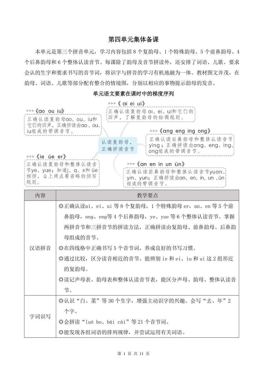 2024新统编版一上语文汉语拼音10 ɑi ei ui 优质公开课教案.docx_第1页