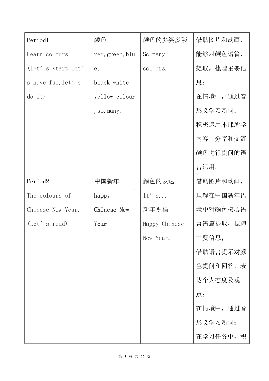 外研版一年级上册新交际英语（2024）Unit 6 Colour单元整体教学设计.docx_第3页