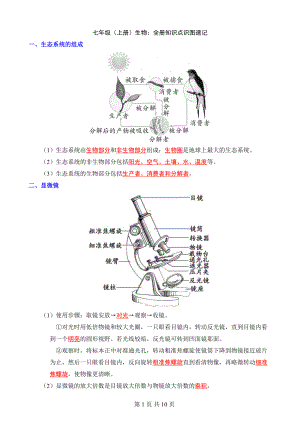 七年级上册生物知识点识图速记.docx