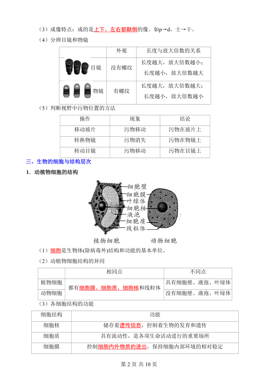 七年级上册生物知识点识图速记.docx_第2页