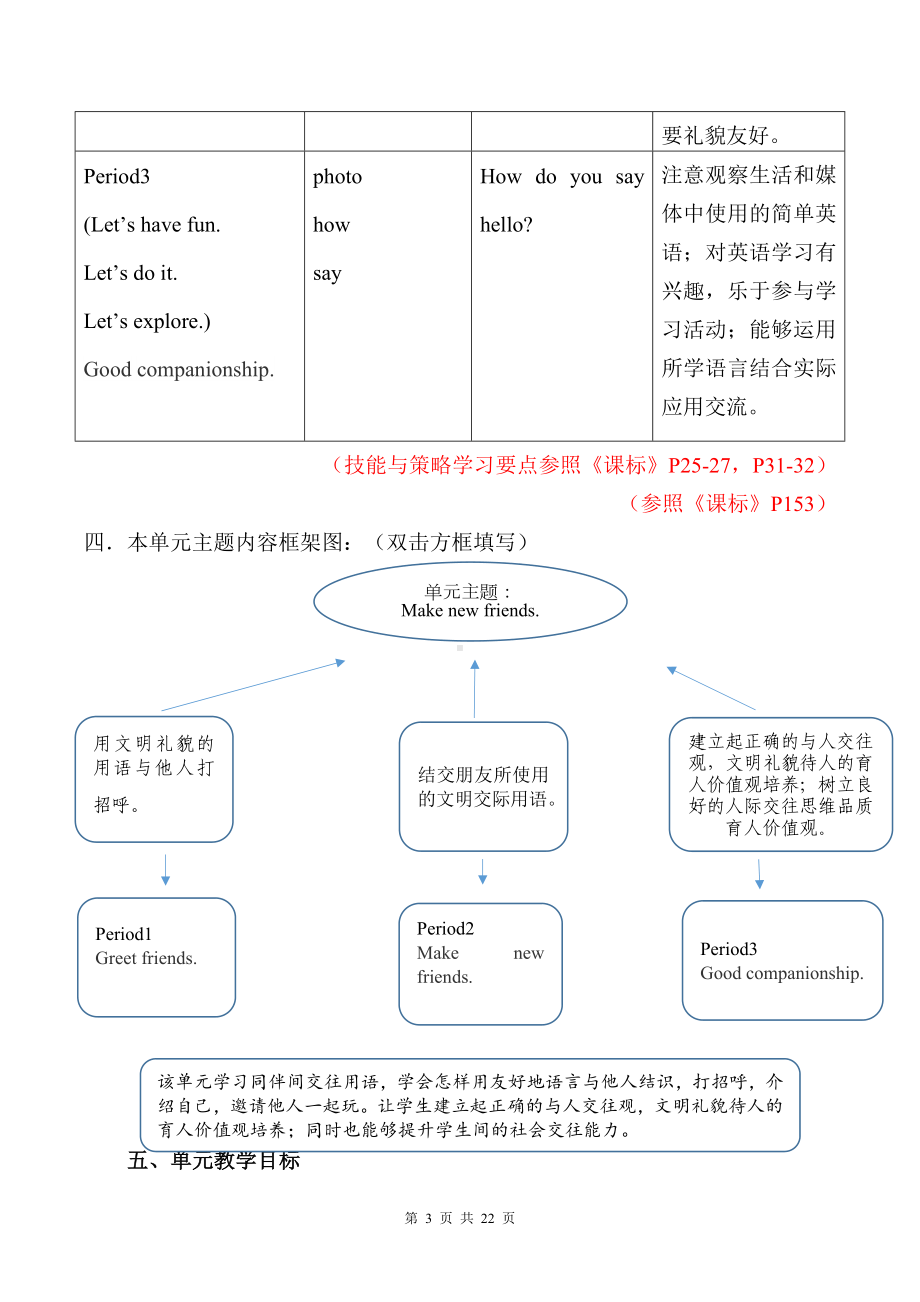 外研版一年级上册新交际英语（2024）Unit 1 Hello单元整体教学设计.docx_第3页