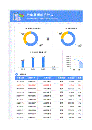 数电票明细统计管理表模板.xlsx