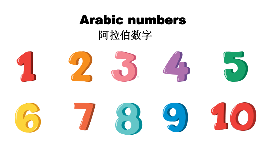 小学英语新人教版PEP三年级上册Unit 6 Useful numbersReading time教学课件（2024秋）.pptx_第3页