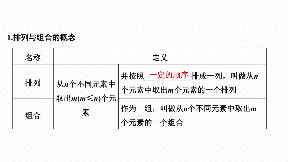 2025高考数学一轮复习-10.2-排列与组合.pptx_第3页