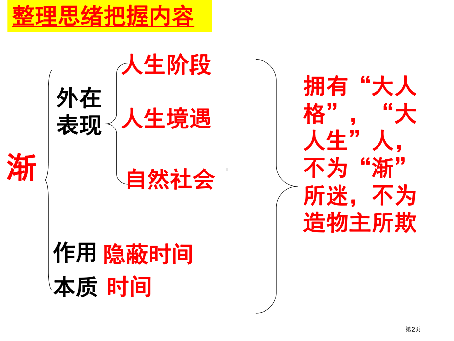 丰子恺《渐》市公开课.pptx_第2页