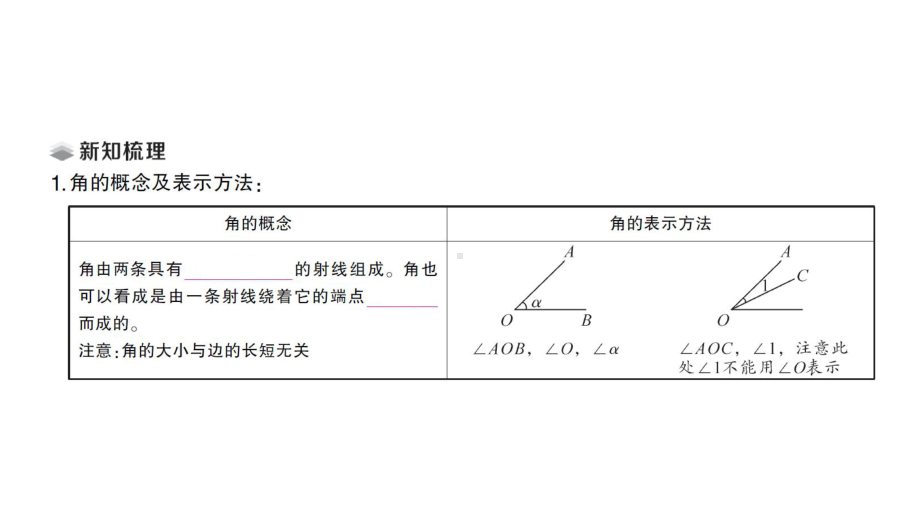 初中数学新北师大版七年级上册4.2第1课时 角课堂作业课件2024秋.pptx_第2页