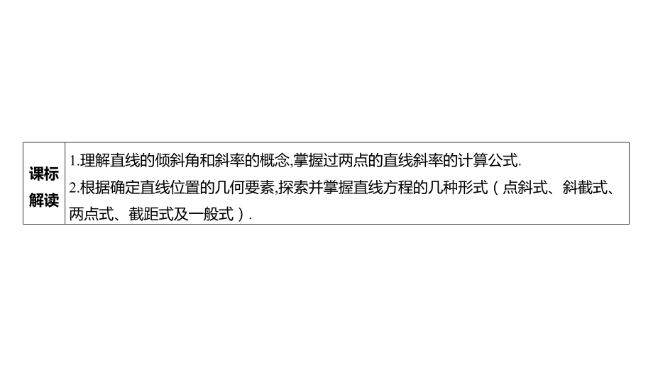 2025年高考数学一轮复习 第九章 -第一节 直线的倾斜角、斜率与直线方程（课件）.pptx_第3页