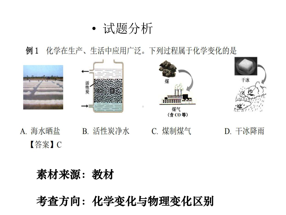 2024年安徽中考化学试题分析及答题技巧（精华版）.pdf_第2页