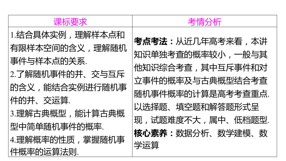 2025年高考数学一轮复习-9.3-随机事件与概率（课件）.pptx_第2页