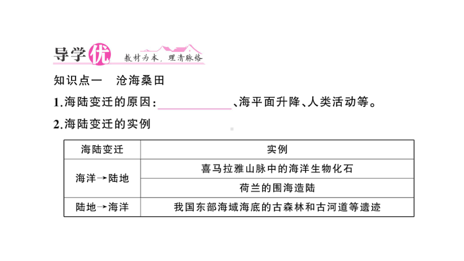 初中地理新人教版七年级上册第三章第三节 海陆的变迁作业课件2024秋.pptx_第2页