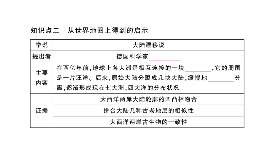 初中地理新人教版七年级上册第三章第三节 海陆的变迁作业课件2024秋.pptx_第3页