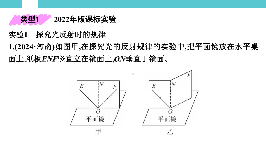 2025年湖南省初中物理学业水平考试重难题型突破题型三　实验探究题.pptx_第2页