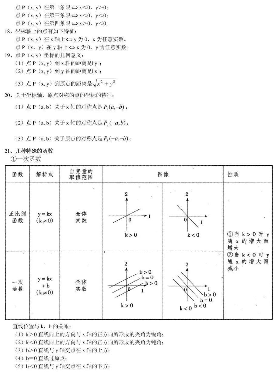 初中数学基础知识点全总结.docx_第3页