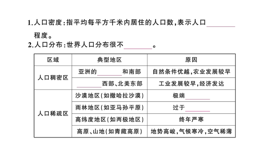 初中地理新人教版七年级上册第五章第一节第2课时 世界人口的分布世界不同的人种作业课件2024秋.pptx_第3页