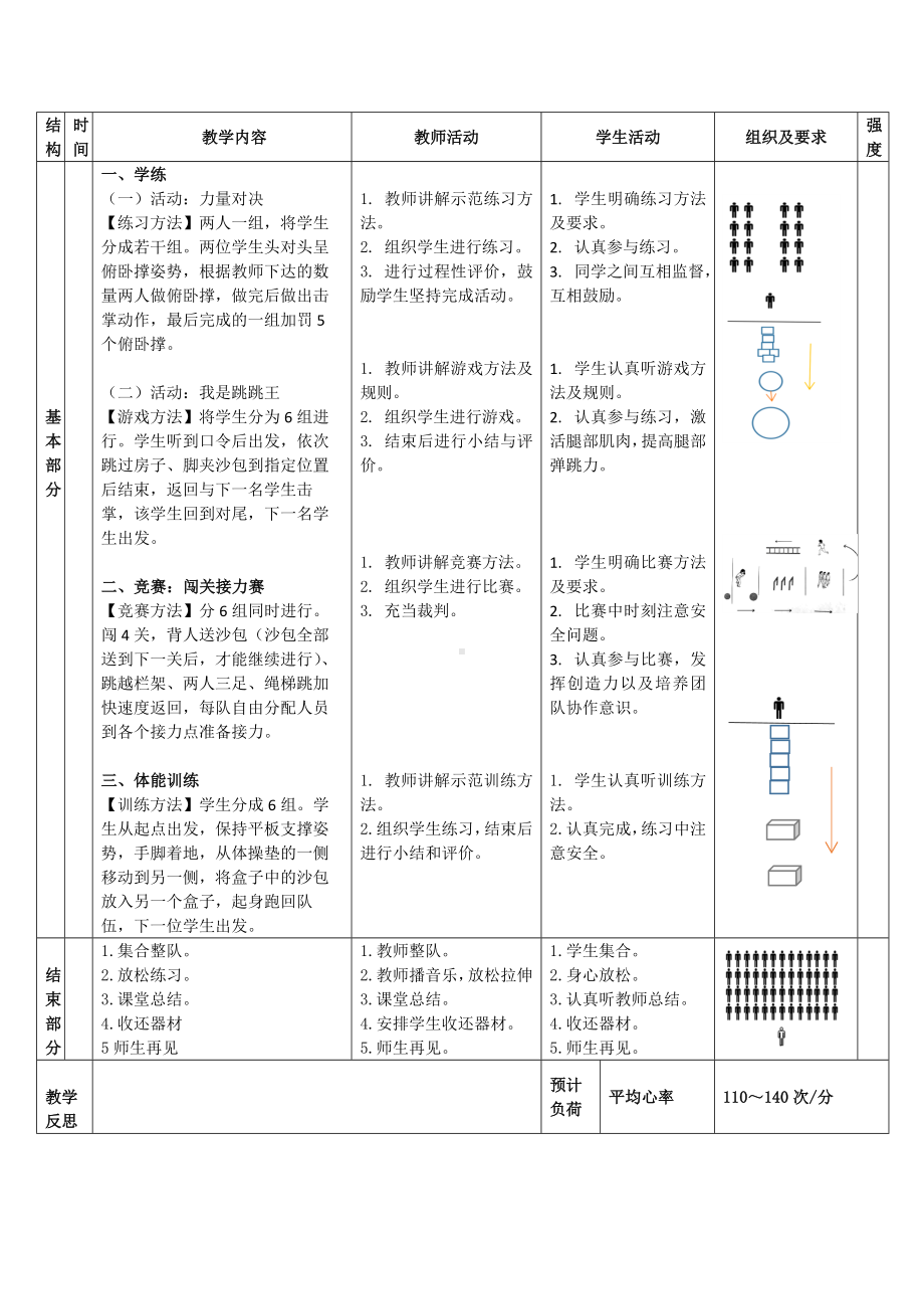 《多种方式的力量训练》教案 （表格式）-2024新人教版一年级上册《体育与健康》.docx_第2页