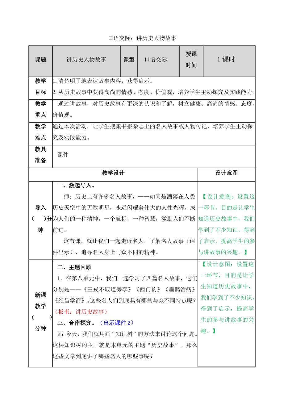 口语交际：讲历史人物故事 ppt课件+教案-（部）统编版四年级上册《语文》.rar