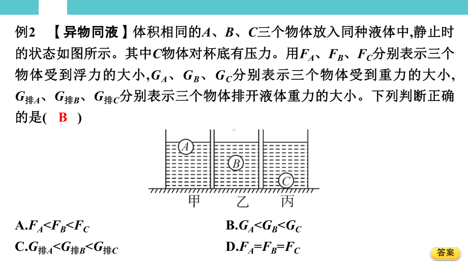 2025年湖南省初中物理学业水平考试一轮复习教材知识巩固第一单元　力学专题(一)　密度、压强、浮力的综合分析及计算.pptx_第3页