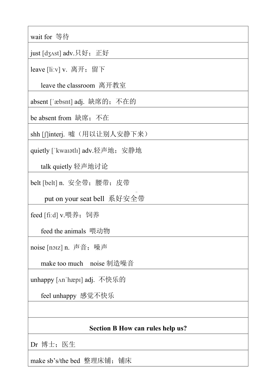 2025新人教版七年级下册《英语》Unit 2 单词短语.docx_第3页