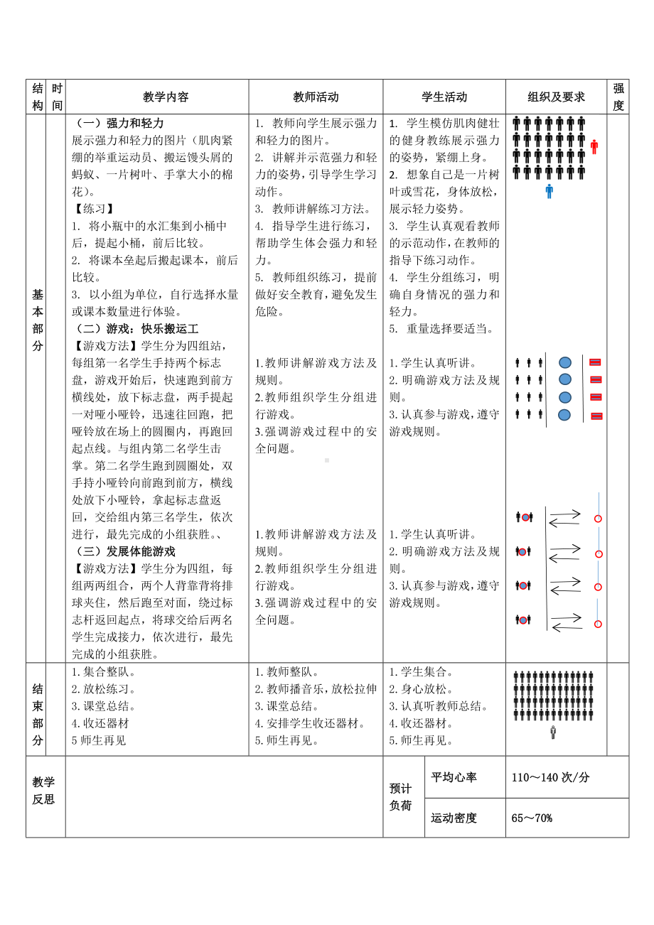 《力量对比；谁是大力士》教案 （表格式）-2024新人教版一年级上册《体育与健康》.docx_第2页