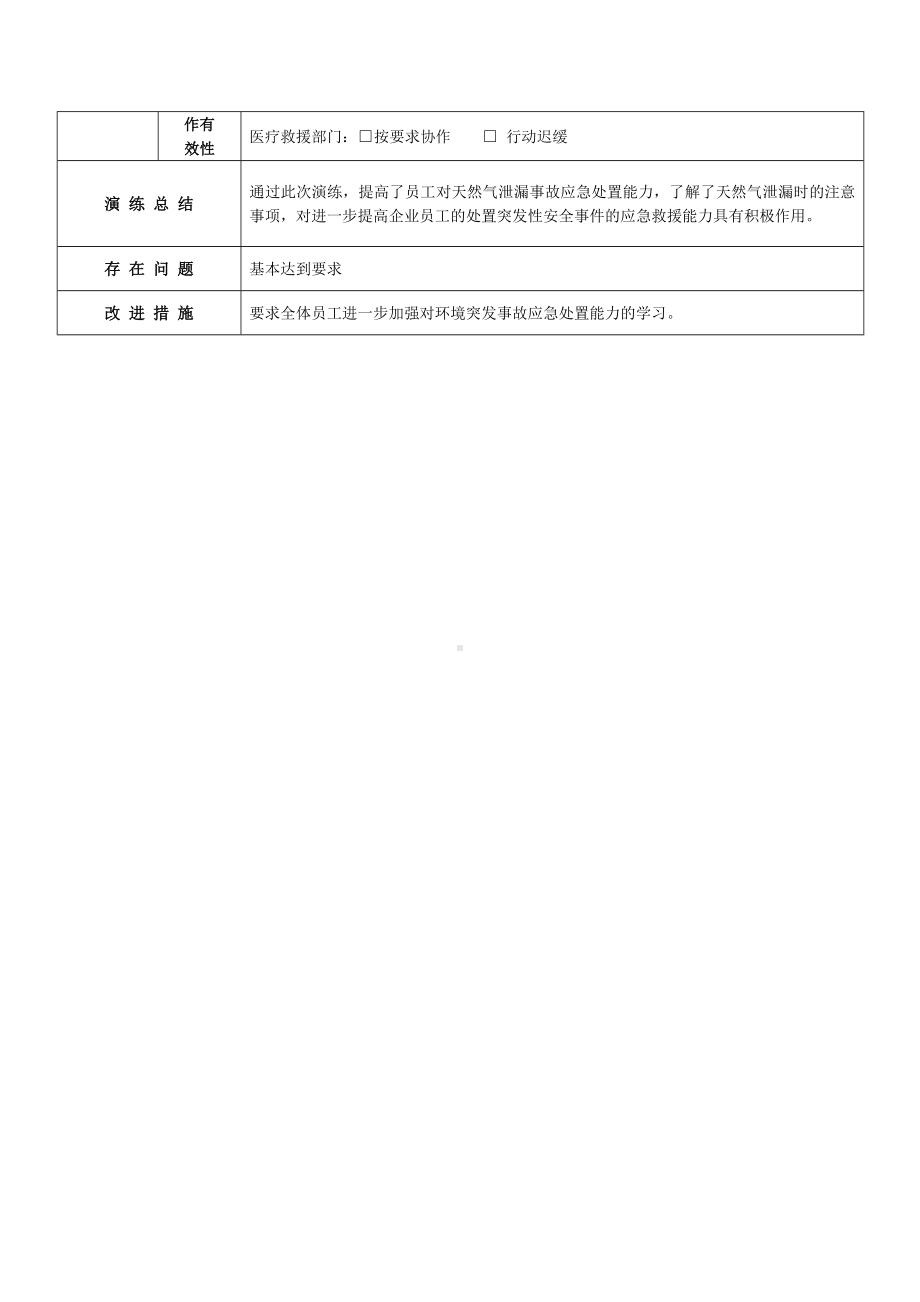 天然气泄漏事故演练.doc_第2页