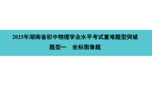 2025年湖南省初中物理学业水平考试重难题型突破题型一　坐标图像题.pptx