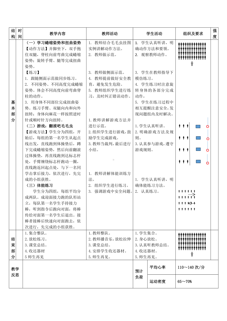 《舞动的毛毛虫》教案 （表格式）-2024新人教版一年级上册《体育与健康》.docx_第2页