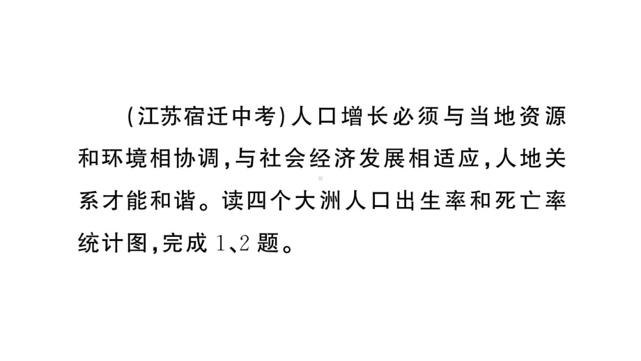 初中地理新人教版七年级上册期末专项七 居民与文化 发展与合作作业课件2024秋.pptx_第2页