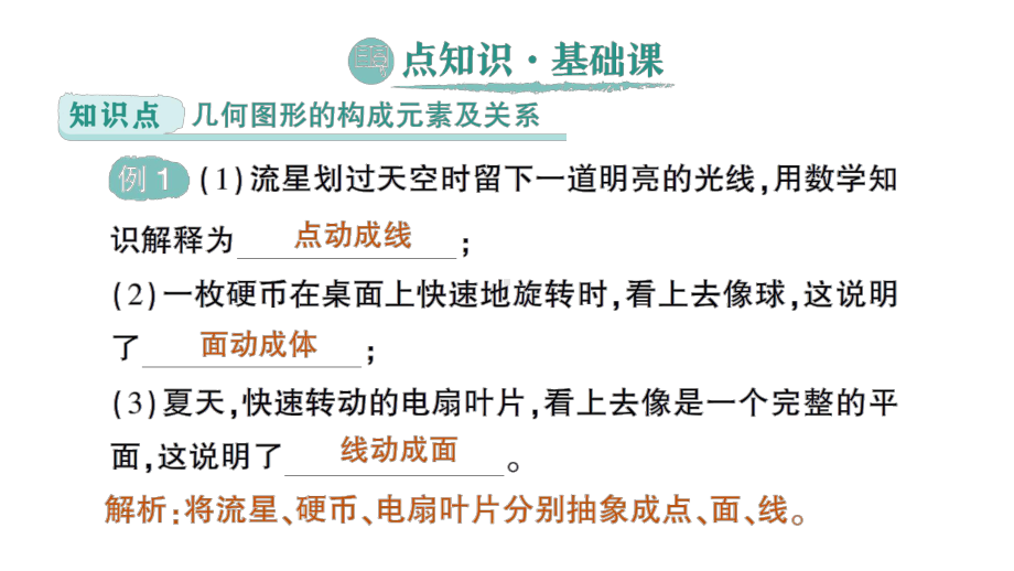 初中数学新北师大版七年级上册1.1第2课时 立体图形的构成作业课件2024秋季学期.pptx_第2页