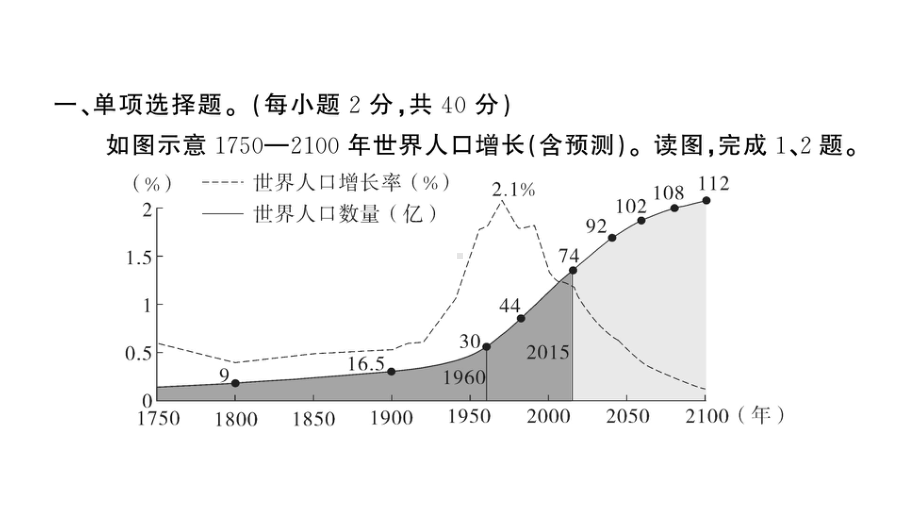 初中地理新人教版七年级上册第五、六章综合训练作业课件2024秋.pptx_第2页