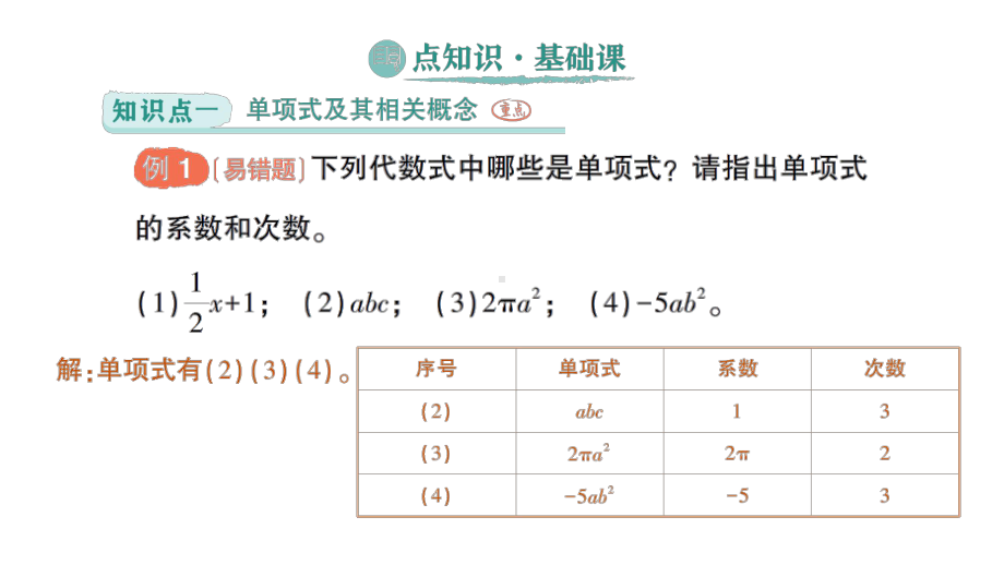 初中数学新北师大版七年级上册3.1第3课时 整式作业课件2024秋季学期.pptx_第2页