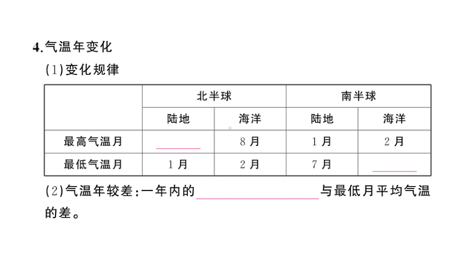 初中地理新人教版七年级上册第四章第二节 气温的变化与分布作业课件2024秋.pptx_第3页