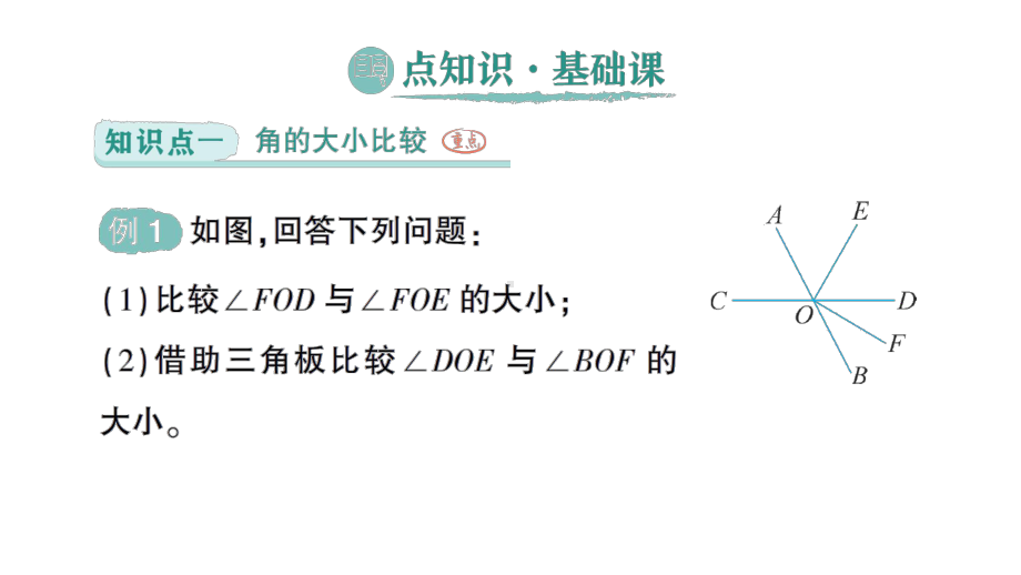 初中数学新北师大版七年级上册4.2第2课时 角的比较作业课件2024秋季学期.pptx_第2页