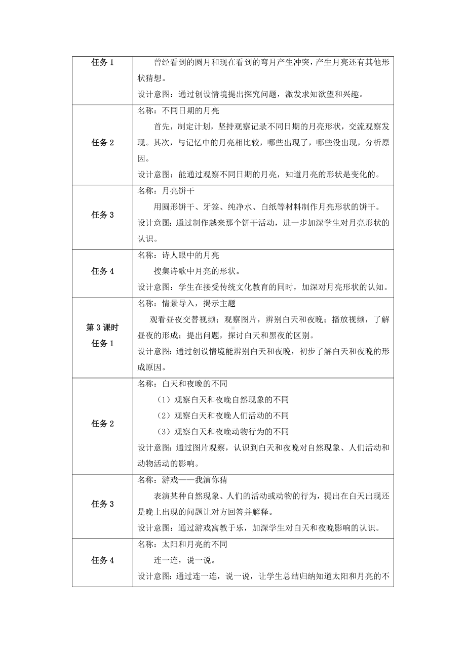 第四单元《多变的月亮》整体设计-2024新大象版一年级上册《科学》.docx_第3页