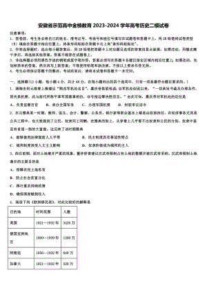 安徽省示范高中金榜教育2023-2024学年高考历史二模试卷含解析.doc