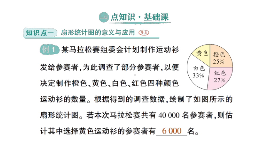 初中数学新北师大版七年级上册6.3第1课时 扇形统计图作业课件2024秋季学期.pptx_第2页