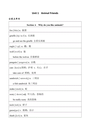 2025新人教版七年级下册《英语》Unit 1 单词短语.docx