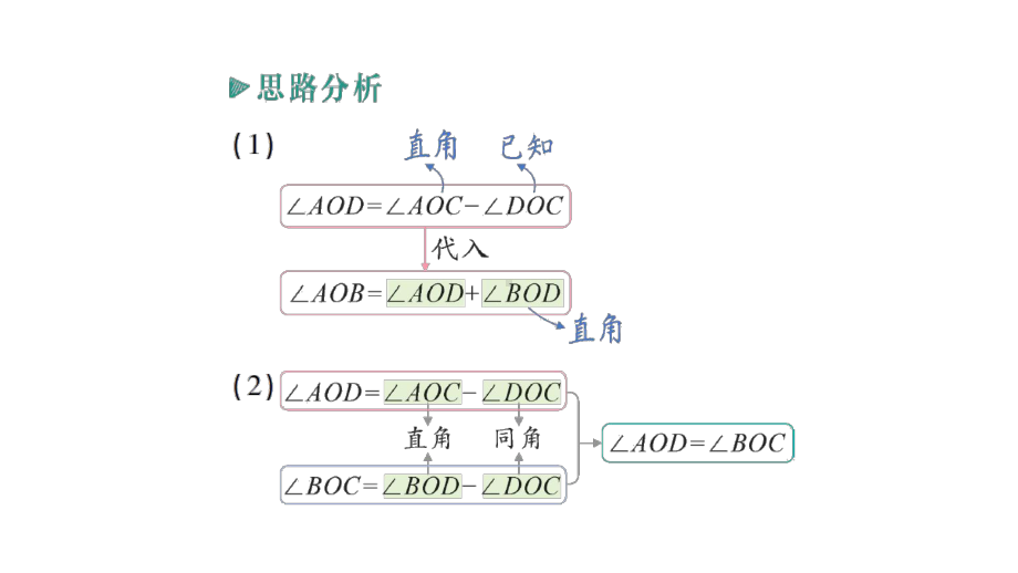 初中数学新北师大版七年级上册4.2专题二 角度的计算与探究——教材P127习题T9的变式与应用作业课件2024秋季学期.pptx_第3页