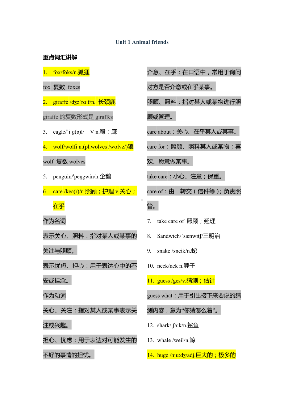 2025新人教版七年级下册《英语》Unit 1 animal friends 单元重点单词讲解.docx_第1页