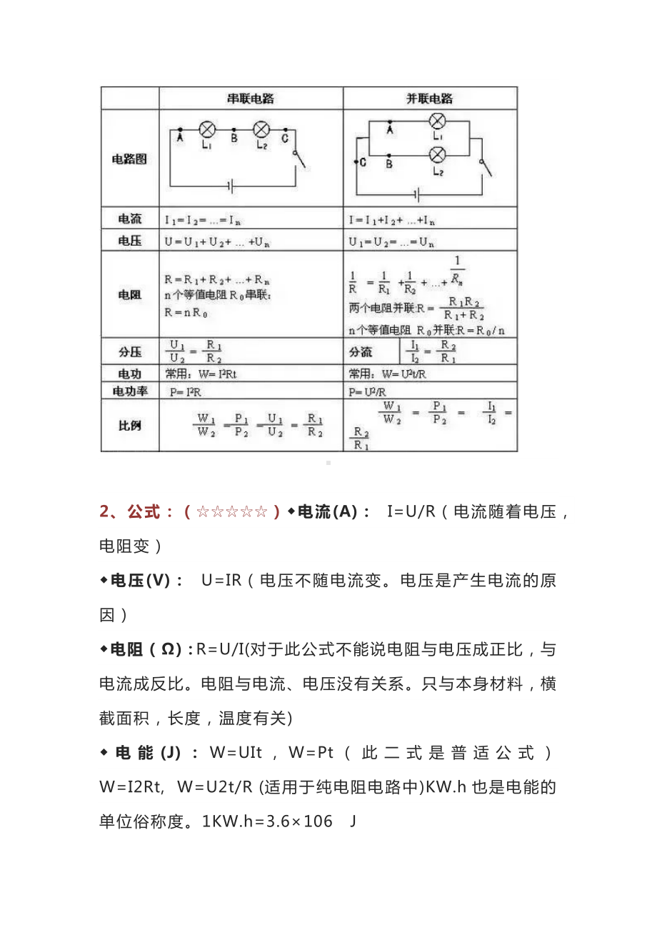 2024年(初中物理)电学知识点大全+公式整理.docx_第3页